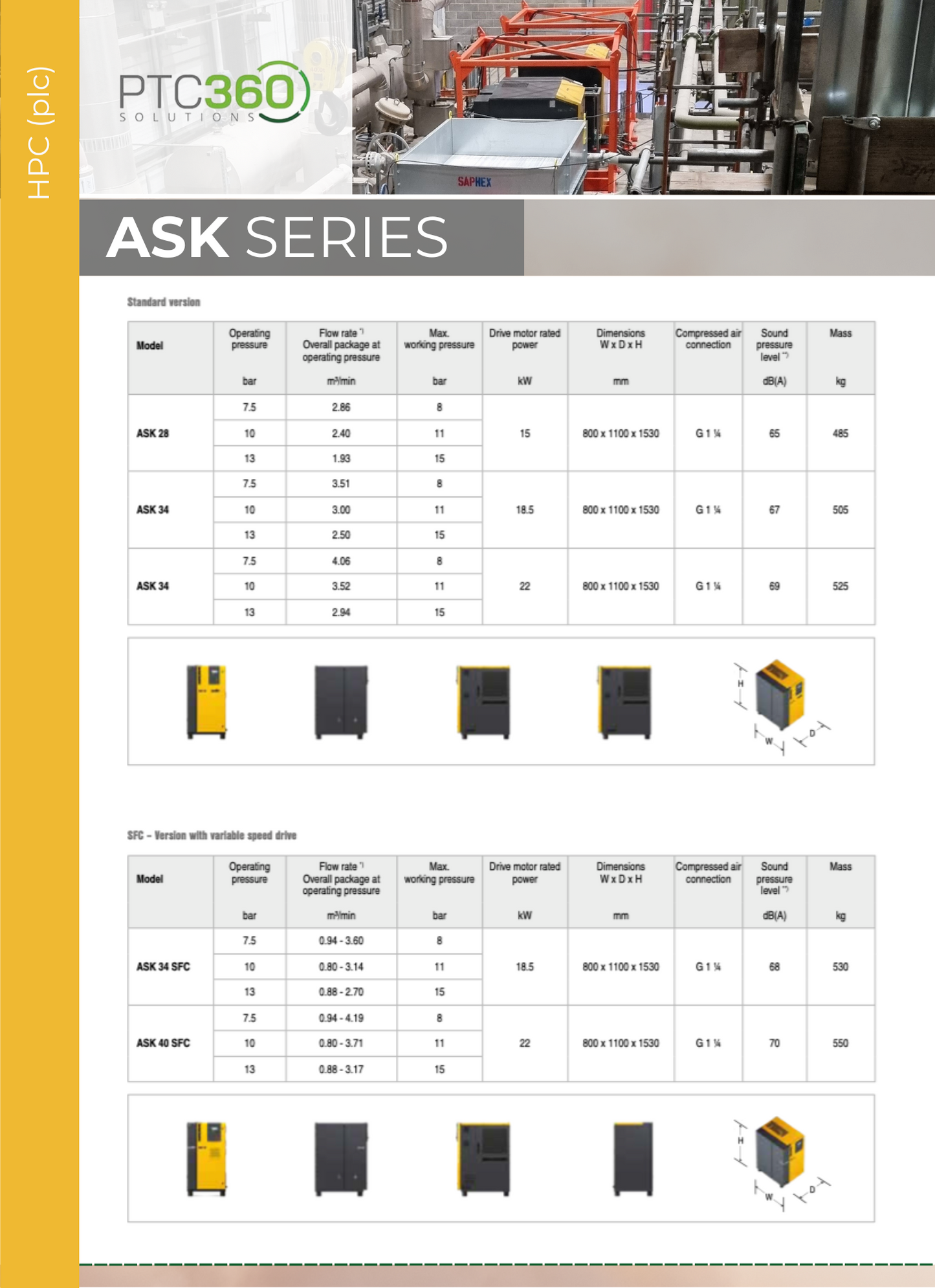 ASK Series