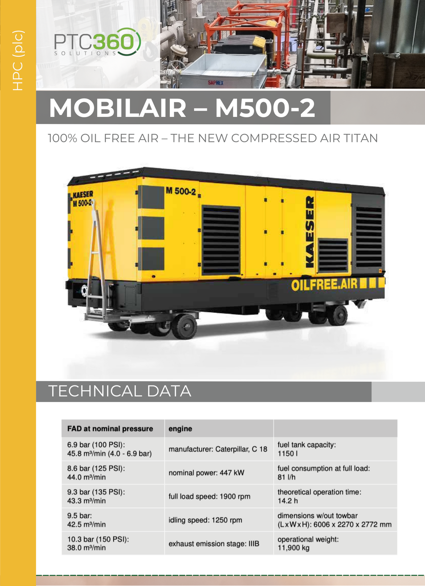 MOBILAIR 500-2
