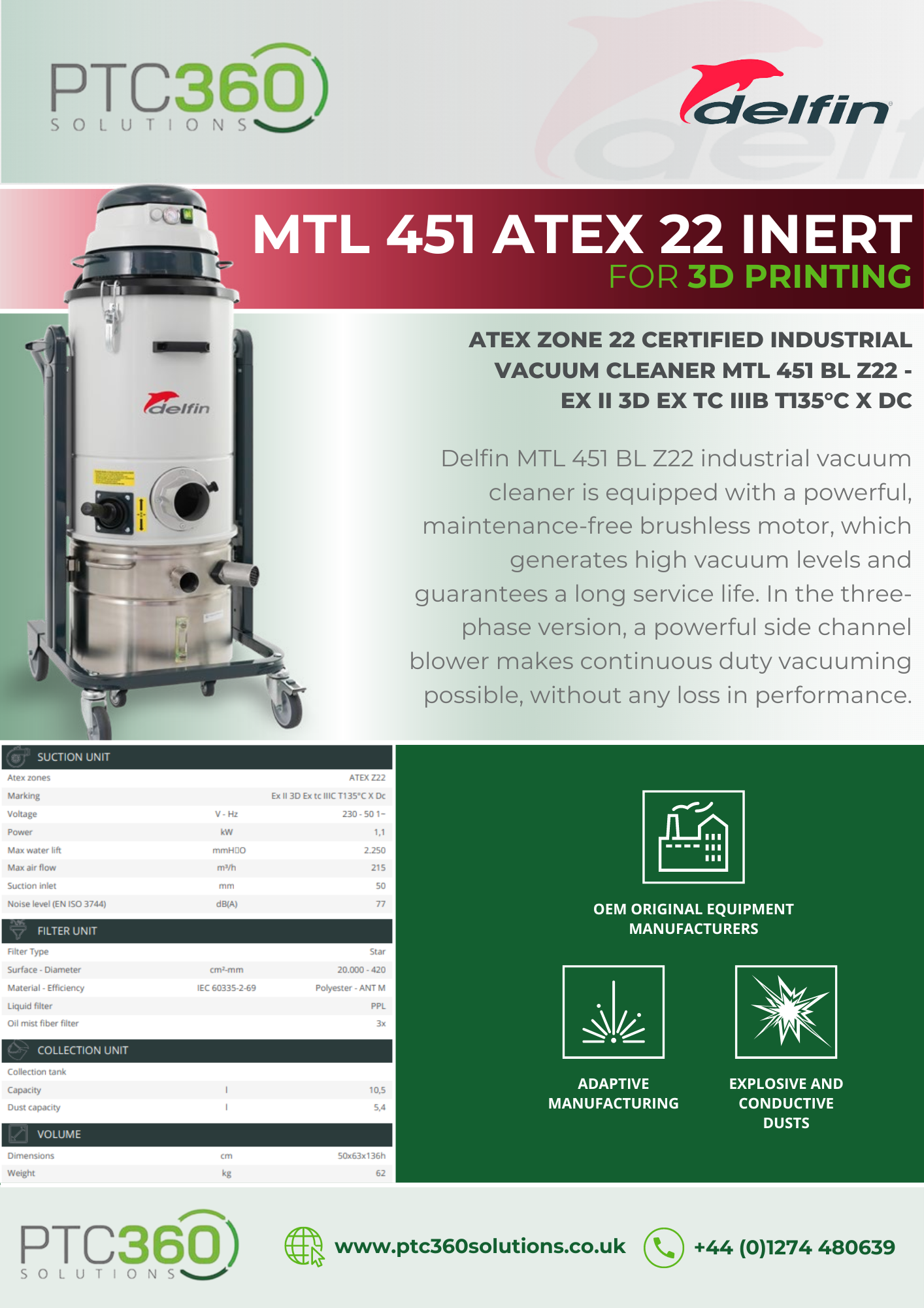 MTL 451 ATEX 22 INERT