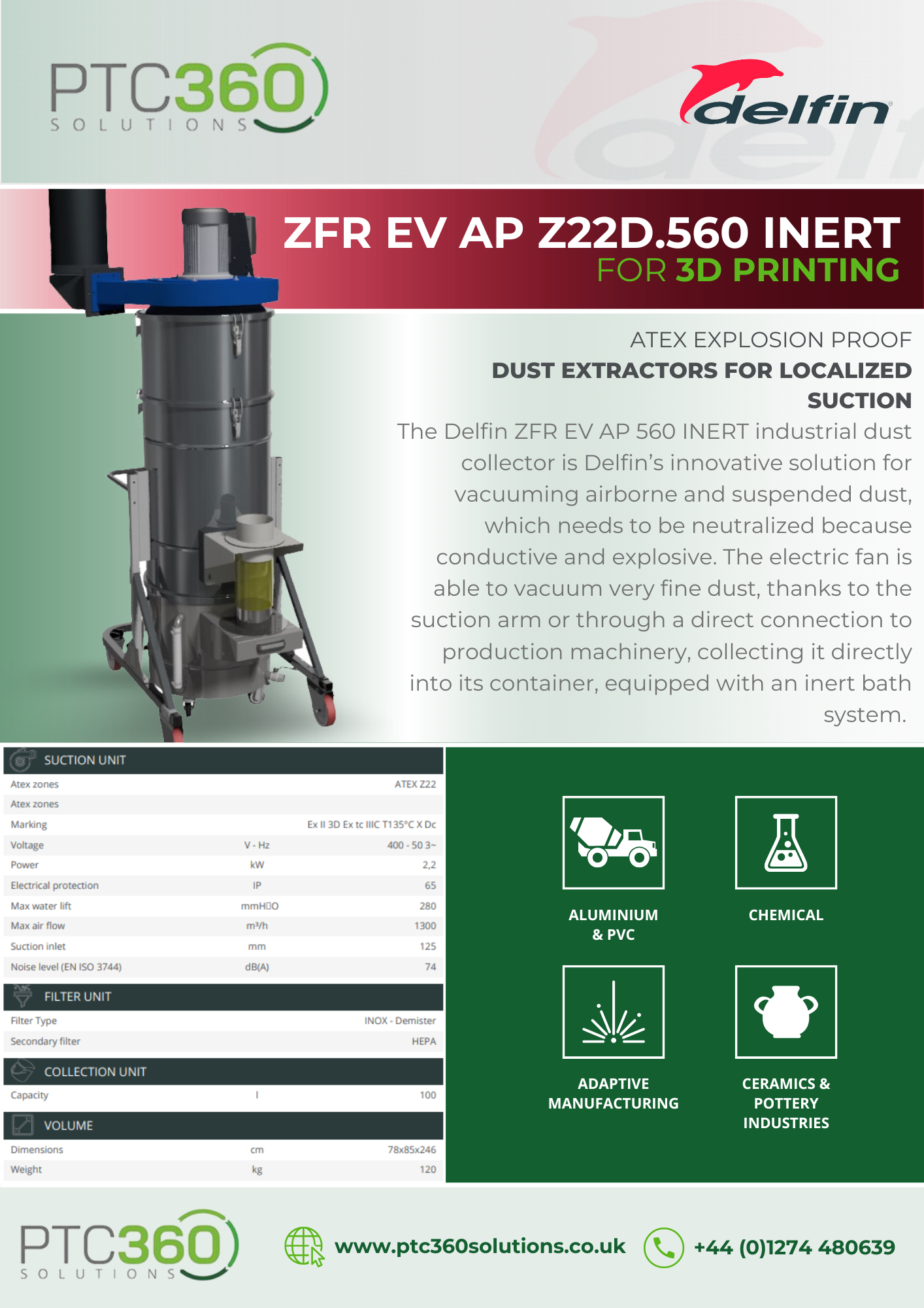 ZFR EV AP Z22D.560 Inert