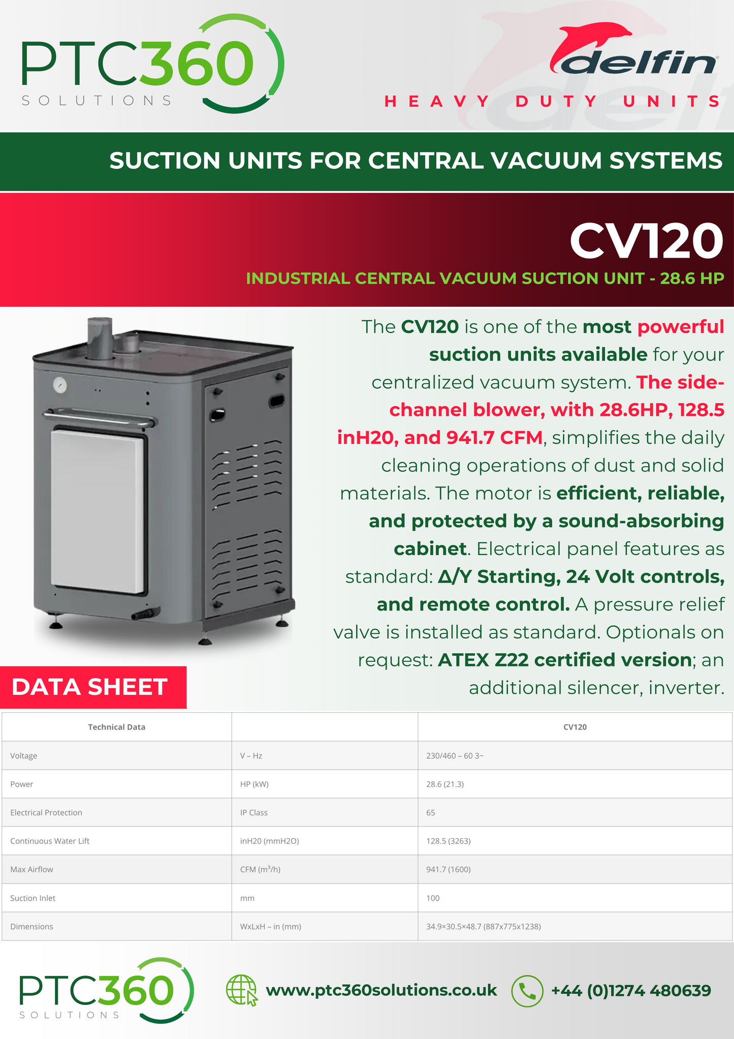 CV 120