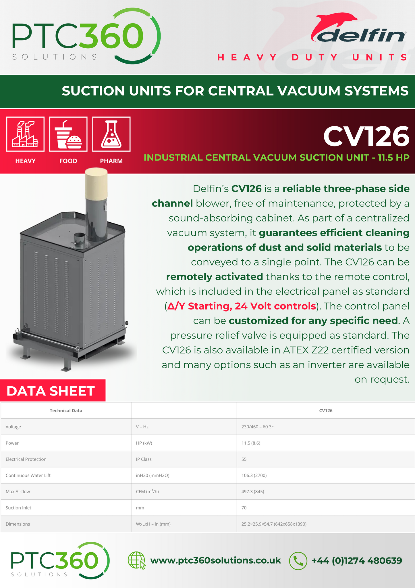 CV126