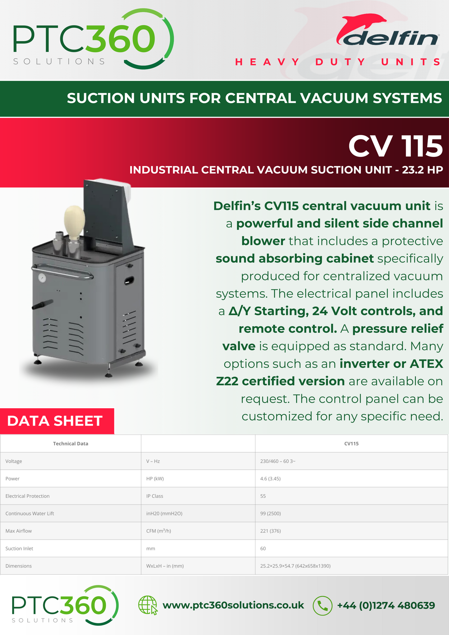 CV 115