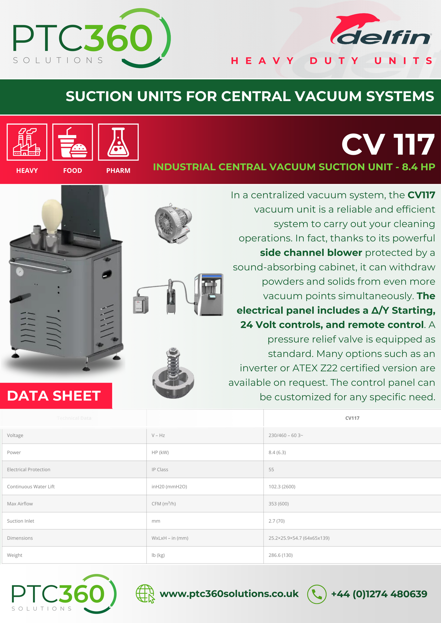 CV 117