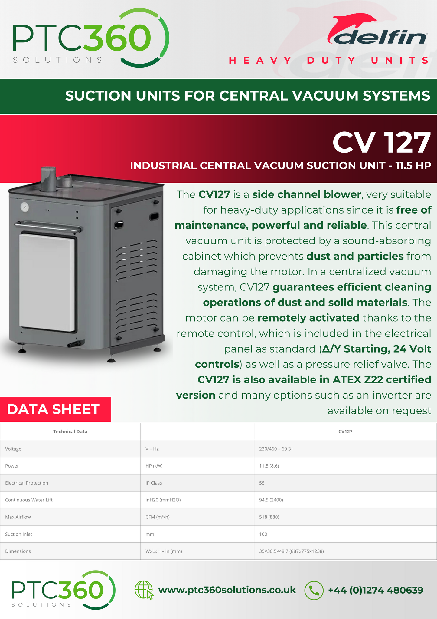 CV 127