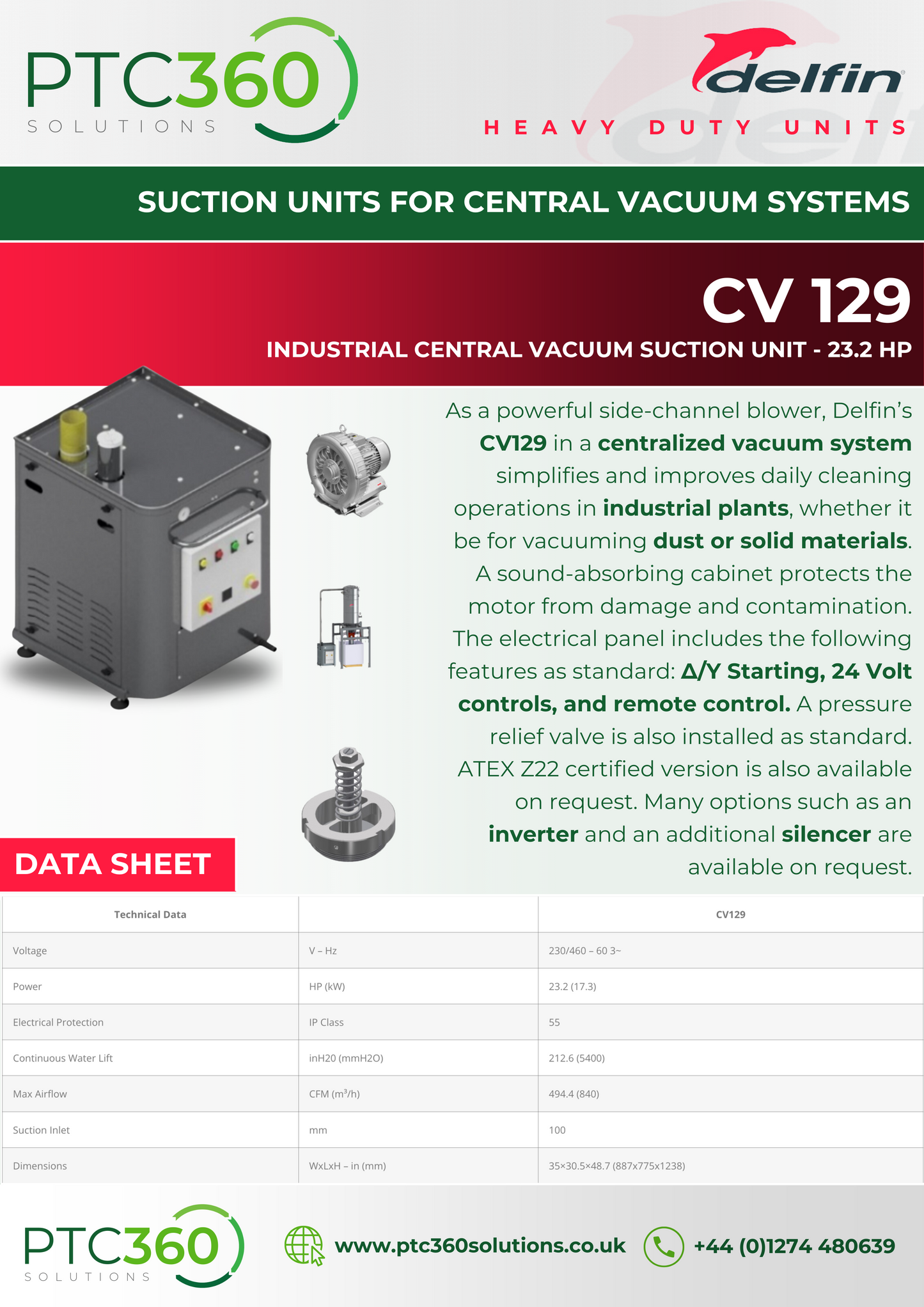 CV 129