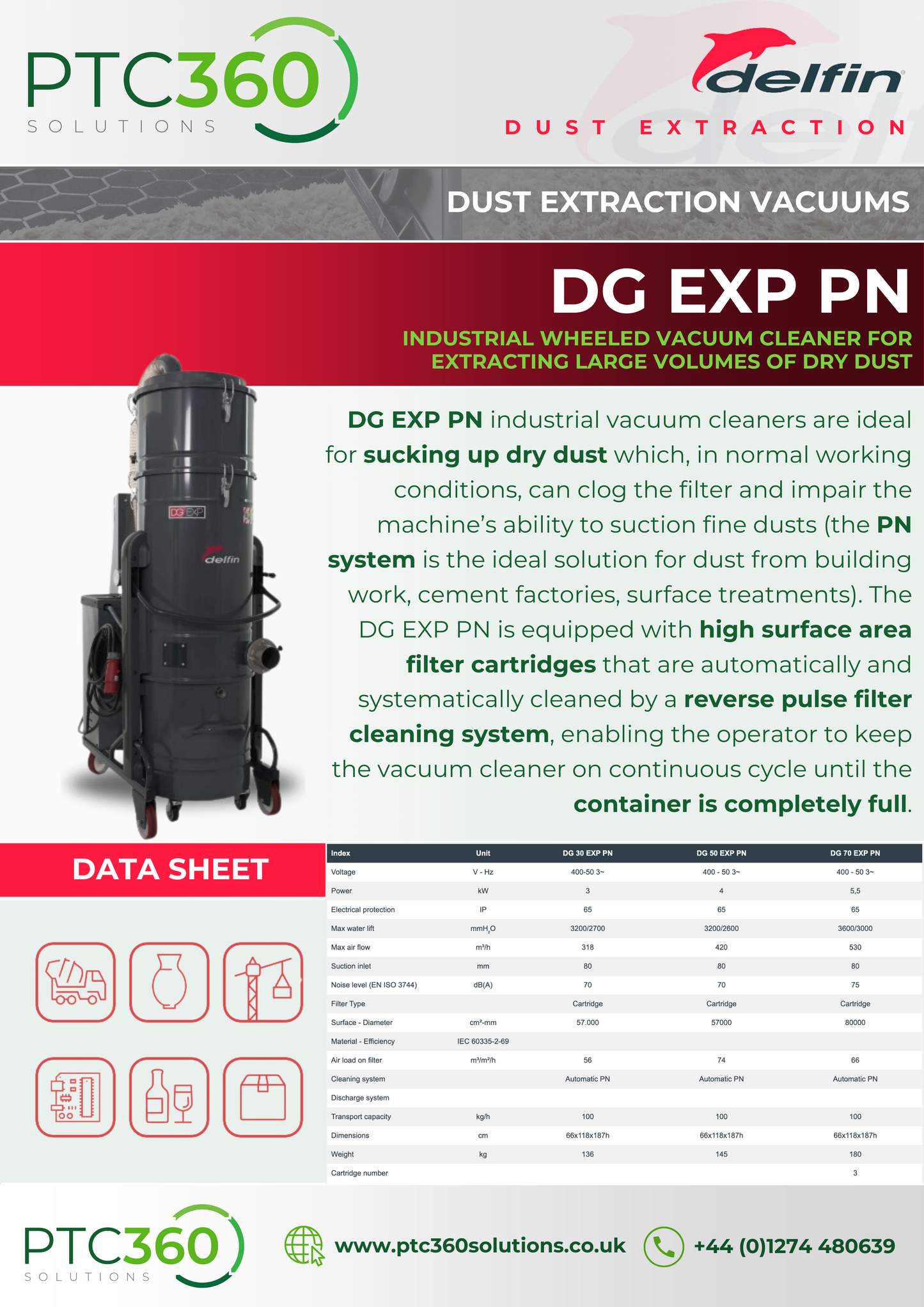 DG EXP PN