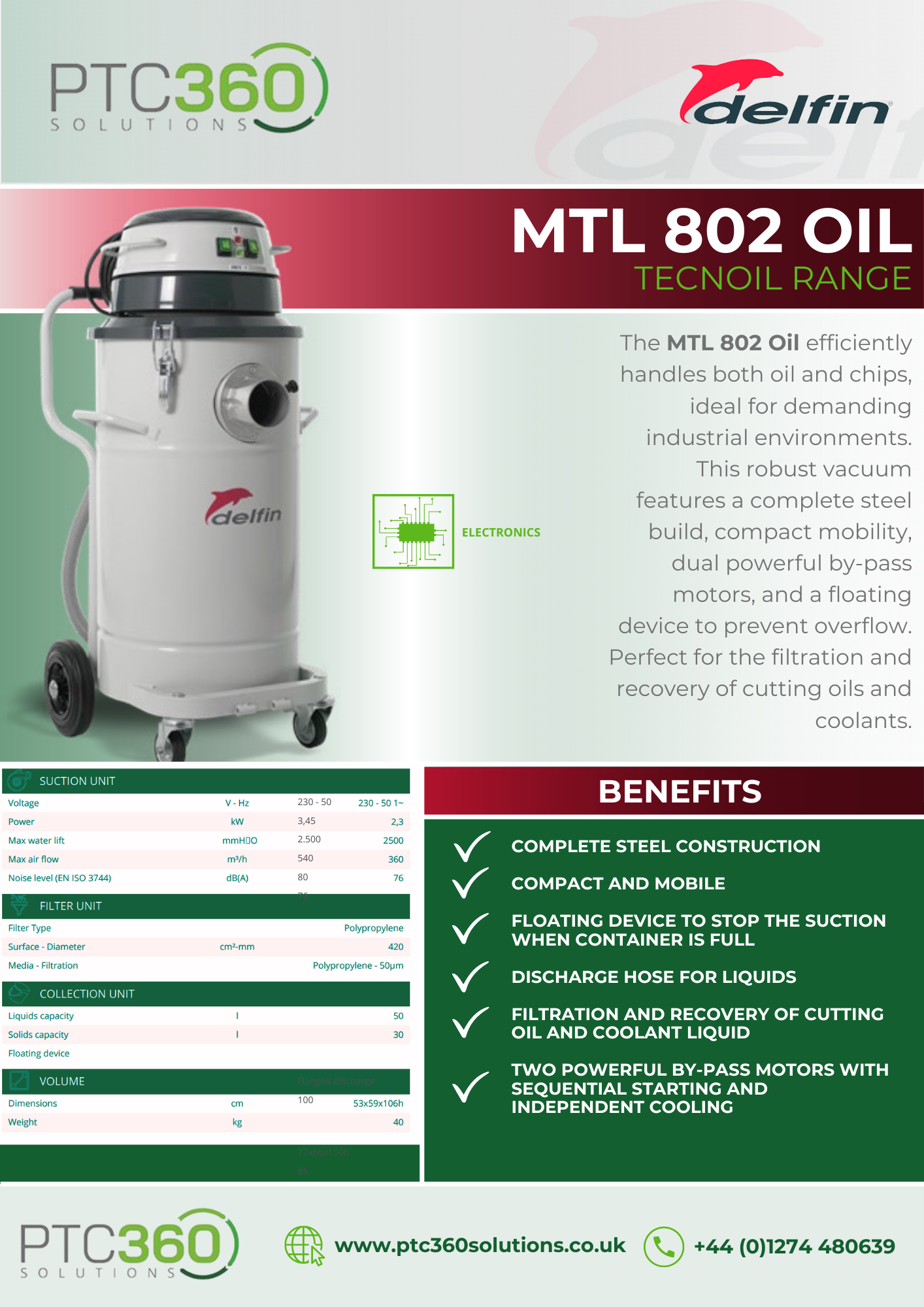 MTL 802 OIL