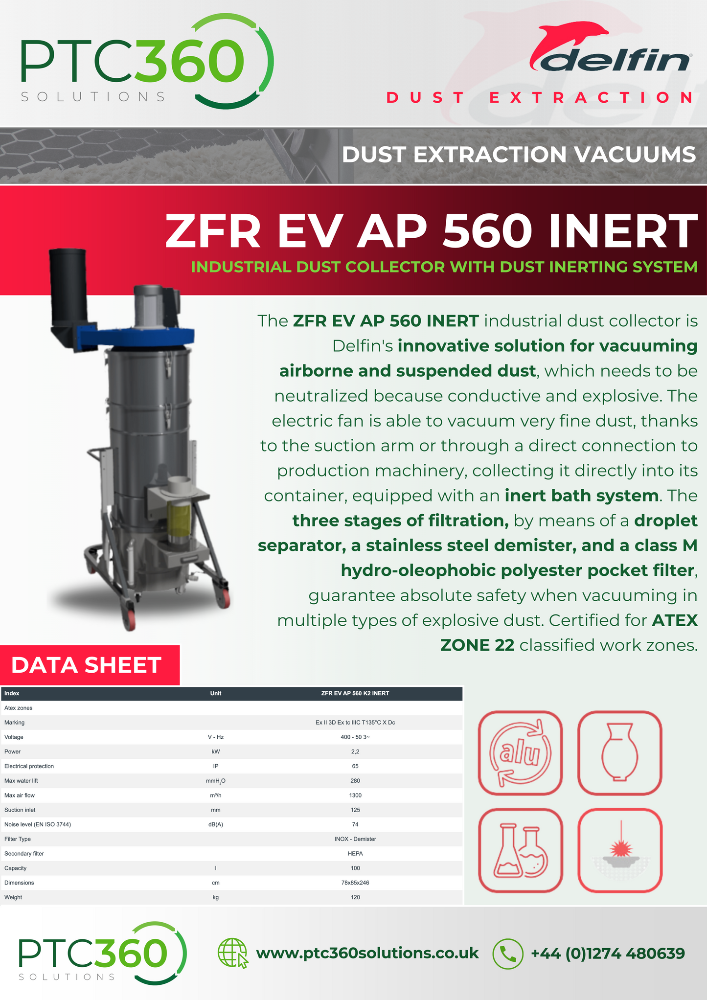ZFR EV AP 560 INERT